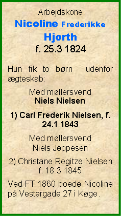 Tekstboks: ArbejdskoneNicoline Frederikke Hjorthf. 25.3 1824Hun fik to brn  udenfor gteskab:Med mllersvend Niels Nielsen1) Carl Frederik Nielsen, f. 24.1 1843Med mllersvendNiels Jeppesen2) Christane Regitze Nielsen f. 18.3 1845Ved FT 1860 boede Nicoline p Vestergade 27 i Kge. 