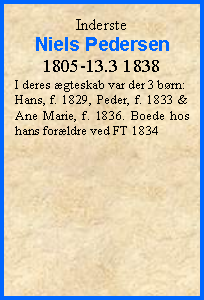 Tekstboks: IndersteNiels Pedersen1805-13.3 1838I deres ægteskab var der 3 børn:Hans, f. 1829, Peder, f. 1833 & Ane Marie, f. 1836. Boede hos hans forældre ved FT 1834