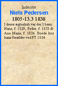 Tekstboks: IndersteNiels Pedersen1805-13.3 1838I deres gteskab var der 3 brn:Hans, f. 1829, Peder, f. 1833 & Ane Marie, f. 1836. Boede hos hans forldre ved FT 1834