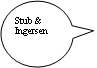 Oval billedforklaring: Stub & Ingersen