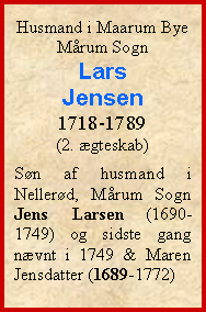 Tekstboks: Husmand i Maarum ByeMårum SognLars Jensen1718-1789(2. ægteskab)Søn af husmand i Nellerød, Mårum Sogn Jens Larsen (1690-1749) og sidste gang nævnt i 1749 & Maren Jensdatter (1689-1772)