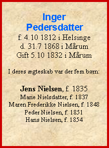 Tekstboks: Inger Pedersdatterf. 4.10 1812 i Helsinge d. 31.7 1868 i MårumGift 5.10 1832 i MårumI deres ægteskab var der fem børn:Jens Nielsen, f. 1835Marie Nielsdatter, f. 1837Maren Frederikke Nielsen, f. 1848Peder Nielsen, f. 1851Hans Nielsen, f. 1854