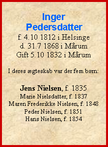 Tekstboks: Inger Pedersdatterf. 4.10 1812 i Helsinge d. 31.7 1868 i MrumGift 5.10 1832 i MrumI deres gteskab var der fem brn:Jens Nielsen, f. 1835Marie Nielsdatter, f. 1837Maren Frederikke Nielsen, f. 1848Peder Nielsen, f. 1851Hans Nielsen, f. 1854