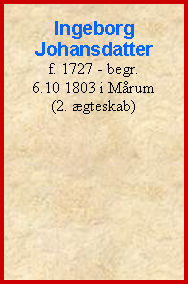 Tekstboks: IngeborgJohansdatterf. 1727 - begr. 6.10 1803 i Mårum(2. ægteskab)