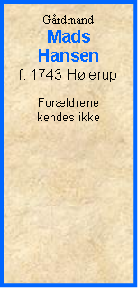 Tekstboks: GårdmandMadsHansenf. 1743 HøjerupForældrene kendes ikke