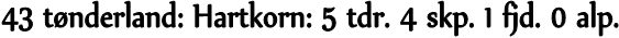 43 tnderland: Hartkorn: 5 tdr. 4 skp. 1 fjd. 0 alp.